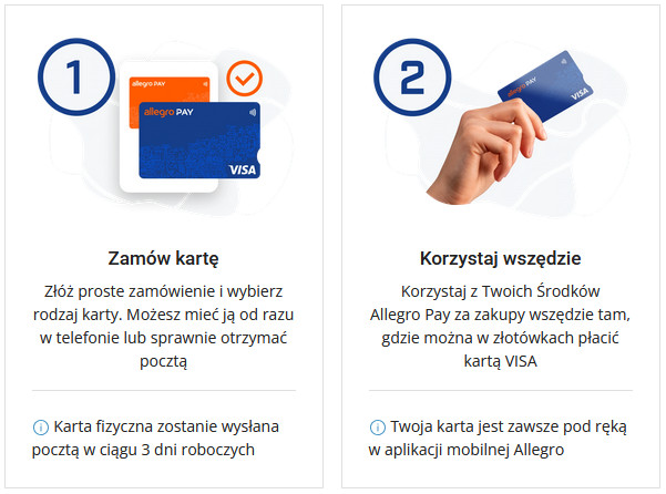 Jak działa Karta Allegro Pay część pierwsza