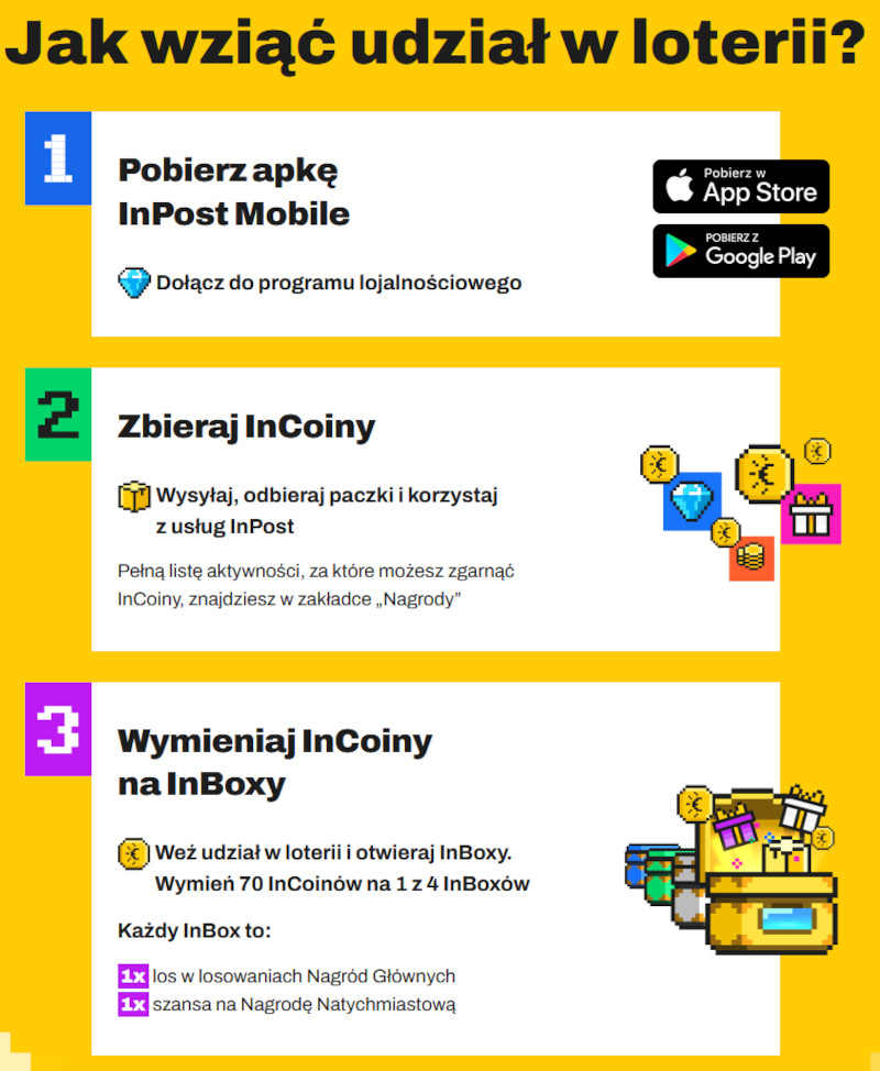 Loteria InPost jak wziąć udział?